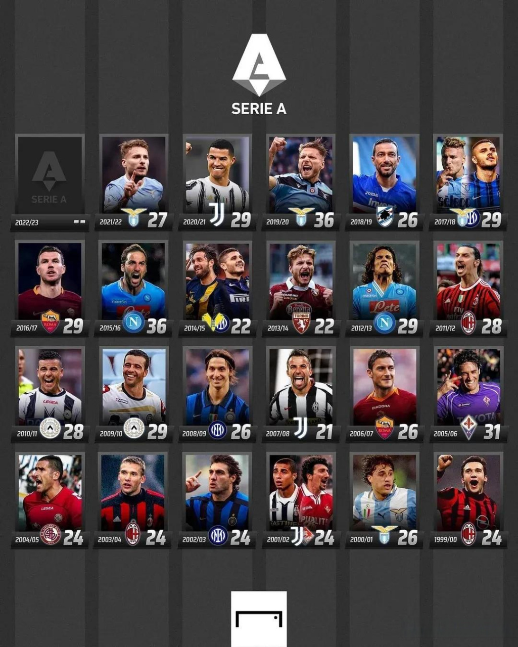 也为球迷们 也为球迷们