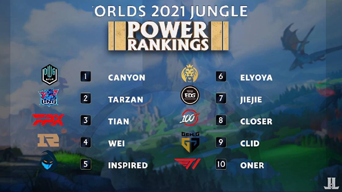 取决于教练 取决于教练